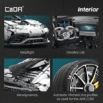 CaDA Bricks 1:8 Mercedes-AMG One C61503 - Image 9